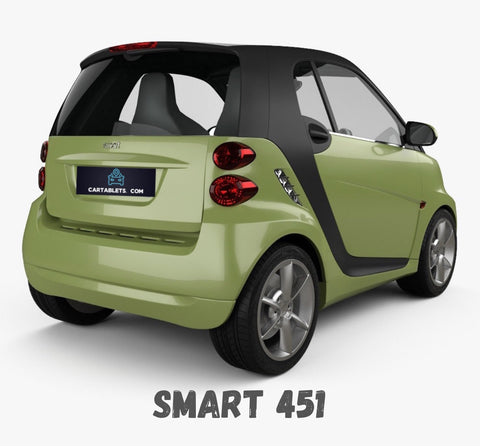 Smart 451 Carplay