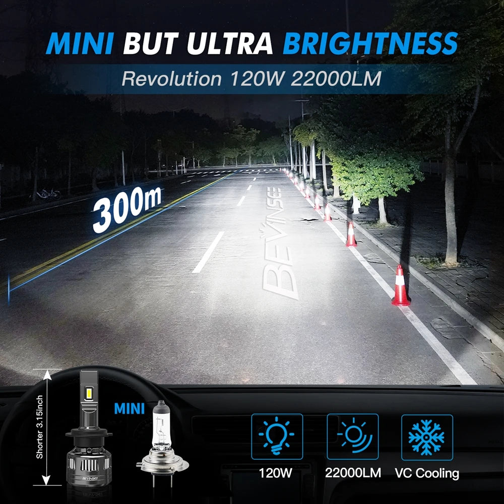 LED Canbus H4 H7 H11 H1 H3 9005 HB3 9006 HB4 H8 9012 LED Headlights 120W High Power 22000LM 6000K Car Headlamp Bulb V45