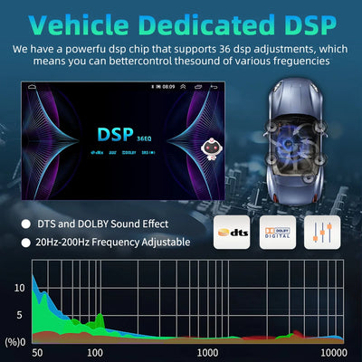 Podofo 4G+WIFI Car Audio For Skoda Octavia 2004-2014 2 Din Multimedia Player Carplay Android Auto 10.1'' DSP 8Core Car Stereo