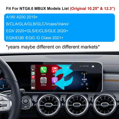 Mercedes-Benz ABCE CLA GLA GLE GLS V EQA EQS NTG 6 MBUX INTERFACE BOX CARPLAY ANDROID AUTO FULL SCREEN w177 w247 