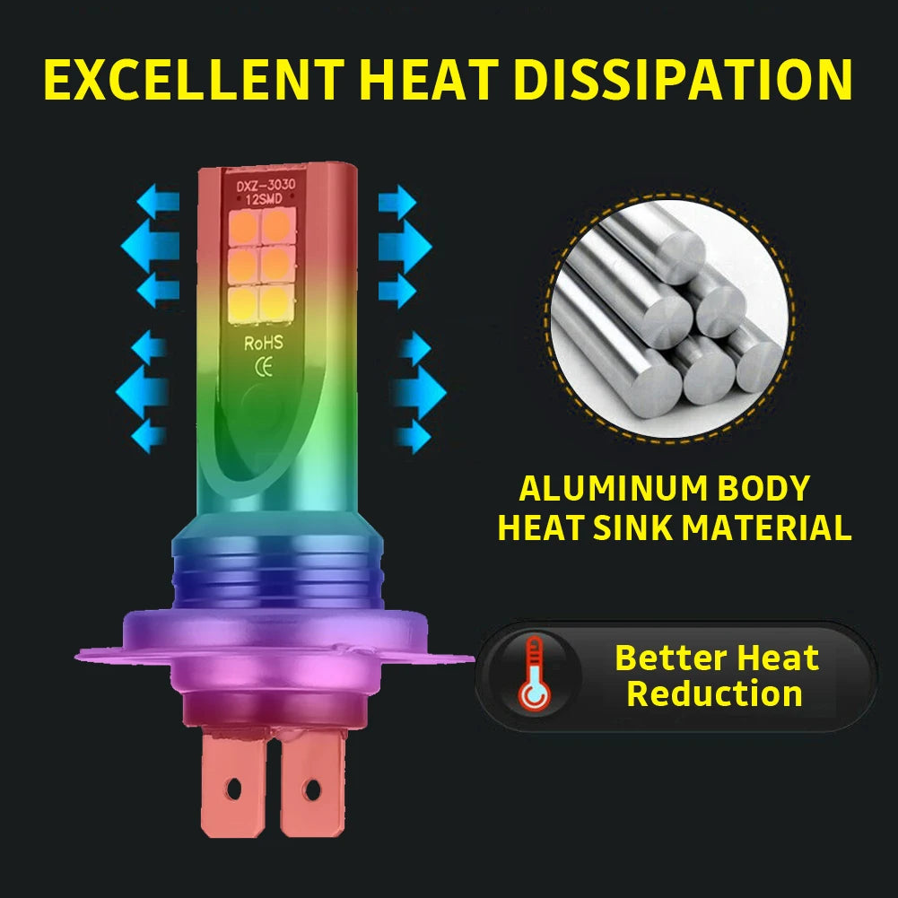 4Pcs Mini H7 + H7 Combo LED Headlight Kit Bulbs High Low Beam 120W 26000LM 6000K Kit Waterproof LED Headlight Dropshipping