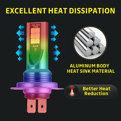 4Pcs Mini H7 + H7 Combo LED Headlight Kit Bulbs High Low Beam 120W 26000LM 6000K Kit Waterproof LED Headlight Dropshipping