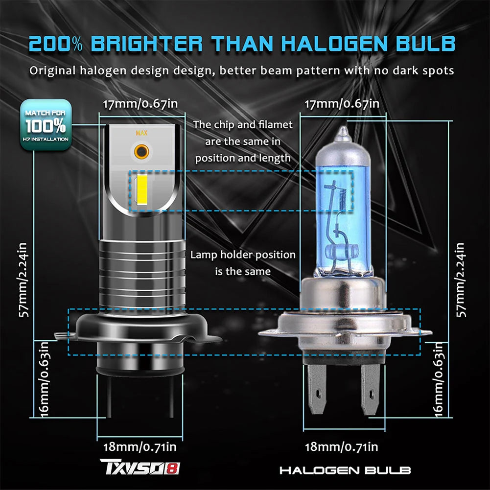 H7 110W 1:1 MINI CSP LED NO ERRORI  30000LM 6000K