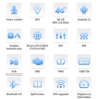 Carplay 4G-LTE 2 Din Android 12 Car Radio GPS for Toyota Corolla 2018 - 2021 Navigation Multimedia Player Autoradio Stereo Audio