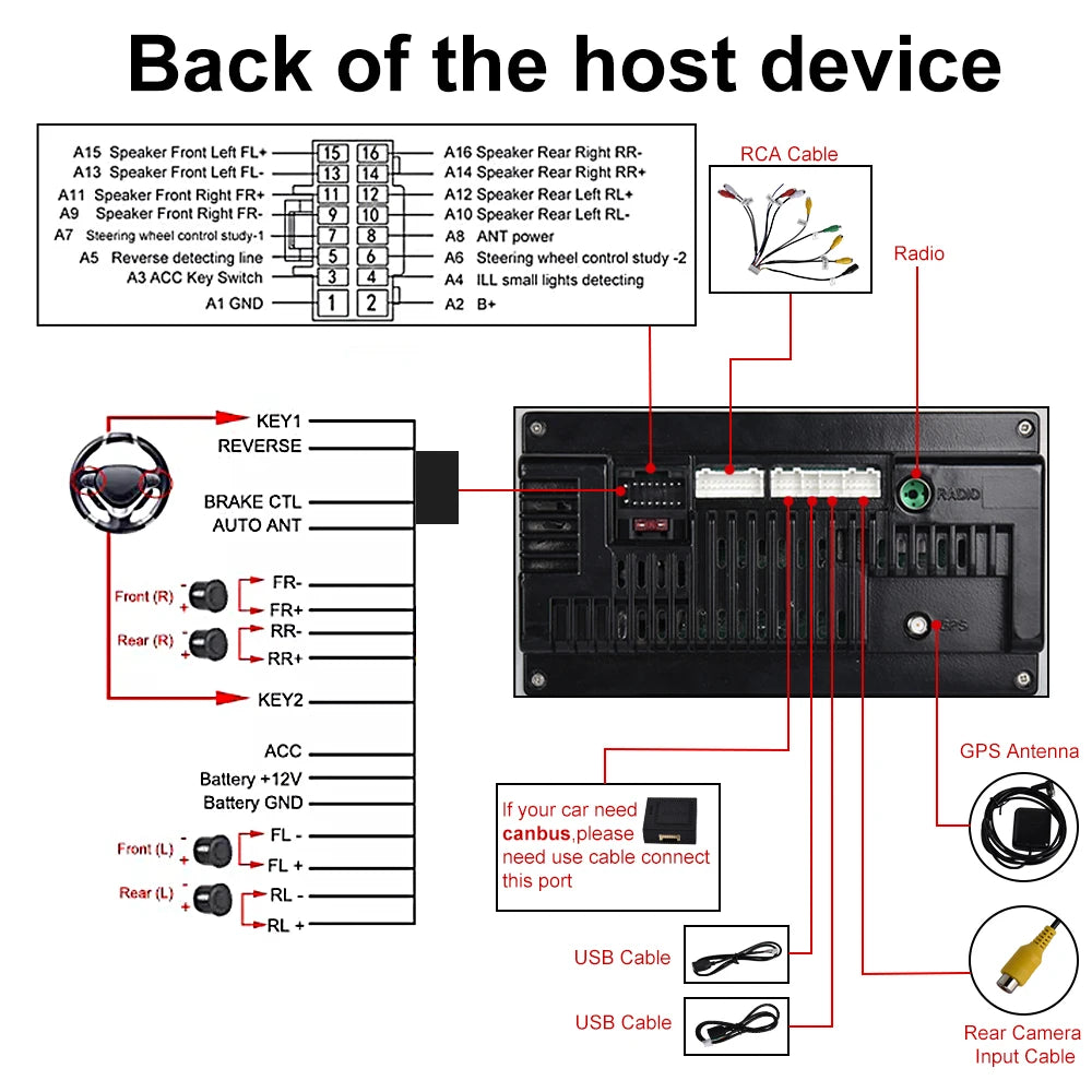 Podofo Android 11 Car Radio Audio MP5 Player FM Radio For Skoda Octavia II/MK2 /Yeti/Rapid/Rapid Spaceback/Roomster/Superb