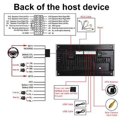 Podofo Android 11 Car Radio Audio MP5 Player FM Radio For Skoda Octavia II/MK2 /Yeti/Rapid/Rapid Spaceback/Roomster/Superb