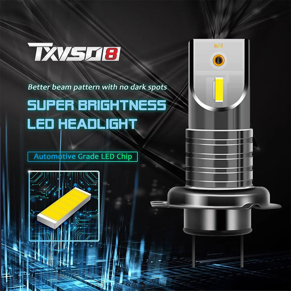 H7 110W 1:1 MINI CSP LED NO ERRORI  30000LM 6000K